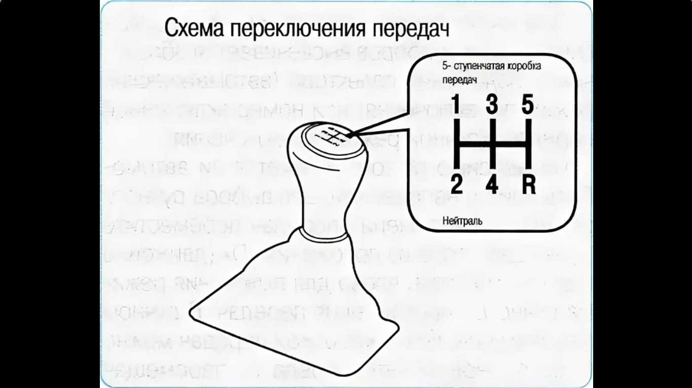 3.1. коробки отбора мощности - сдминфо.ру