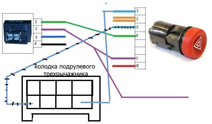Предохранители и реле ваз 2107, ваз 2105 и ваз 2104 старый и новый блок
