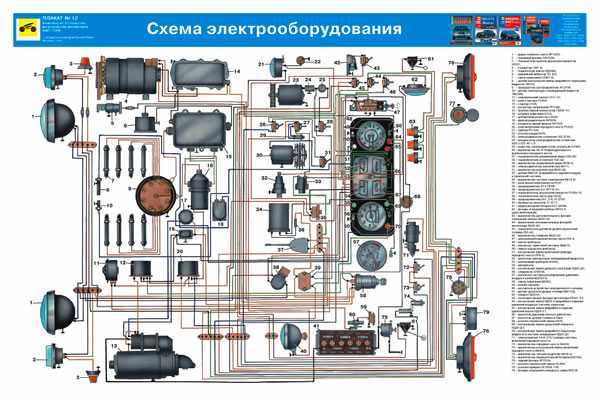Цветная электрическая схема электрооборудования зил 131 и 130 с описанием проводов