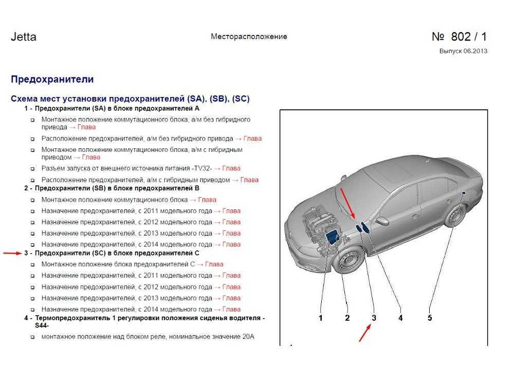 Предохранители и реле volkswagen jetta 5