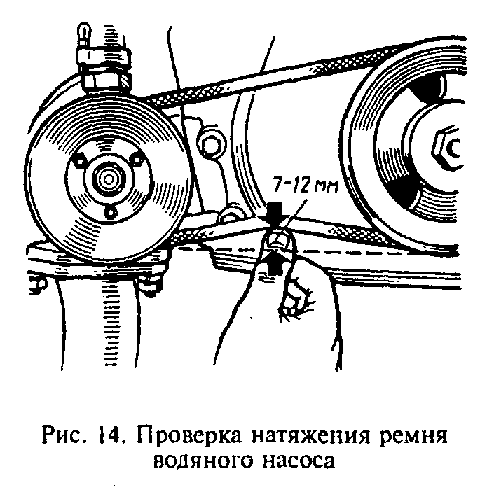 Технология замены ремня генератора