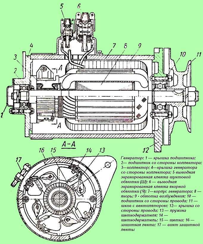 Электросхема зил 131 цветная с описанием | схема электрооборудования зил 131