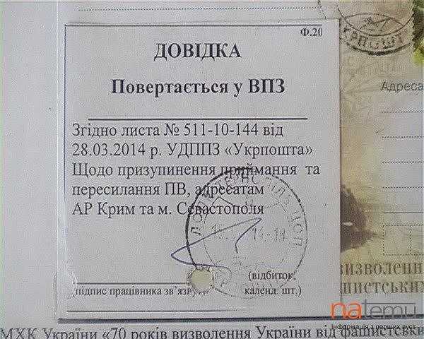 Права от военкомата в 2021