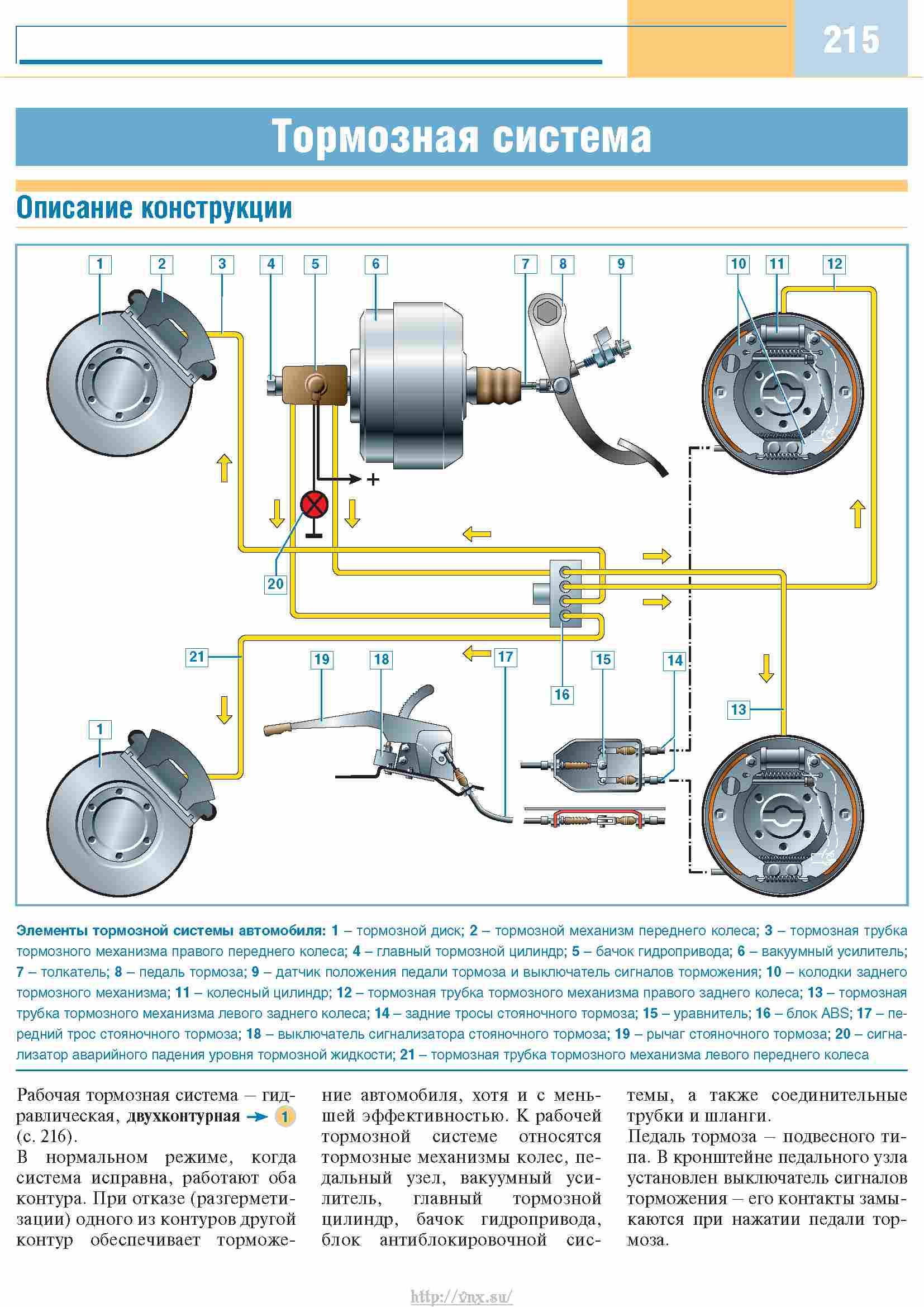 Главный тормозной цилиндр газ-3110