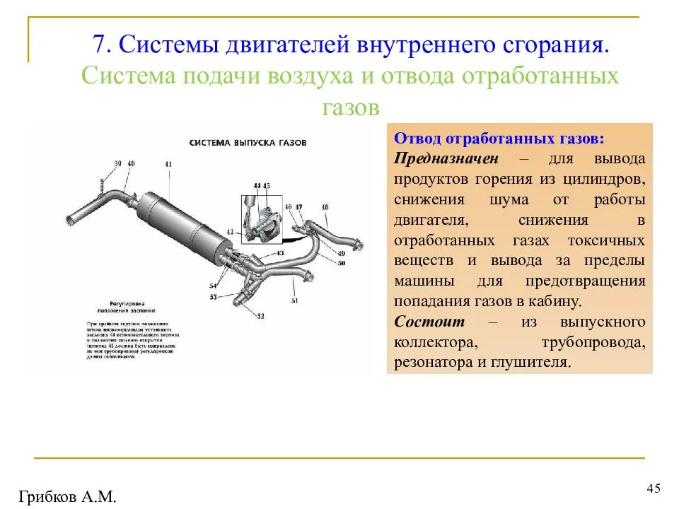 Ремонт глушителя своими руками – как устранить неисправности?
