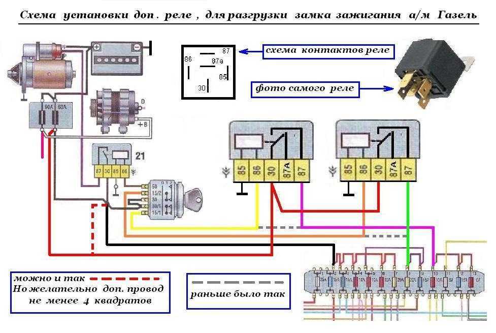 Схема топливной системы газель 405 инжектор